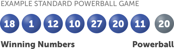 powerball tattslotto numbers
