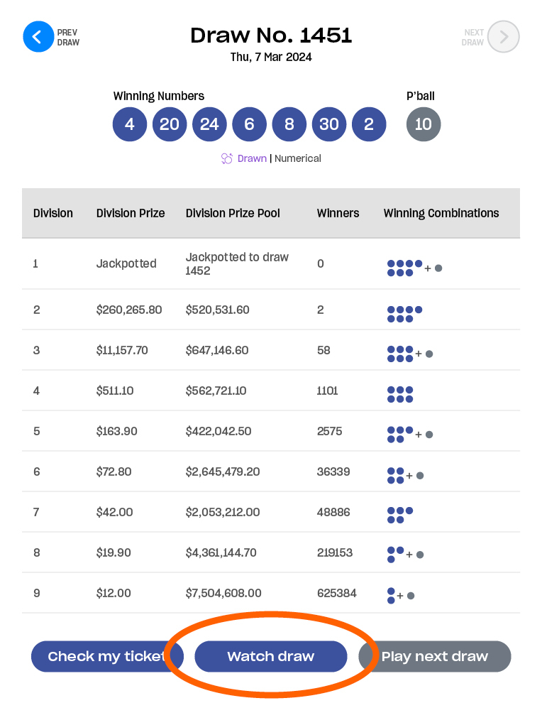 Crazy Time Results: How to Calculate Your Winnings - Wiralhub