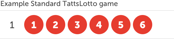 winning numbers for tattslotto
